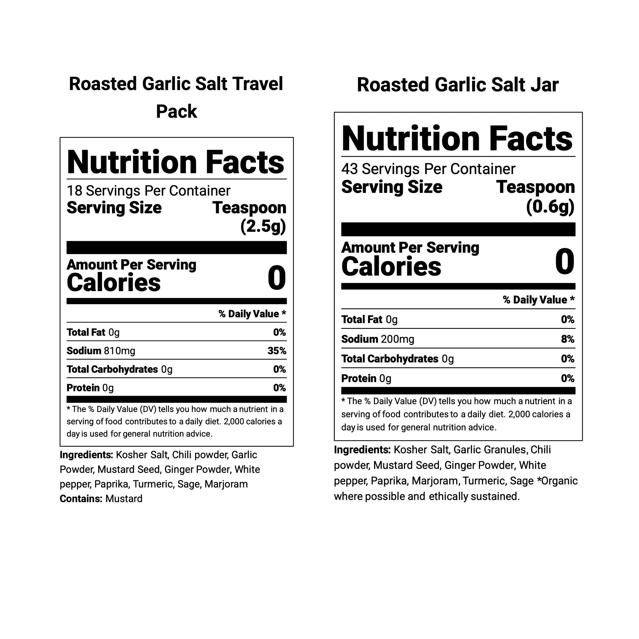 Roasted Garlic Salt – Toasty, Savory Seasoning (No Sugar)