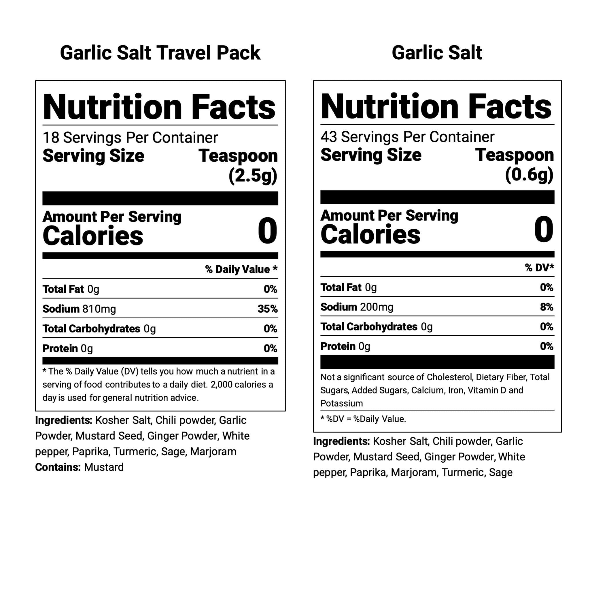 Sloan’s Garlic Salt – All-Natural, Bold Flavor Seasoning (No Sugar)