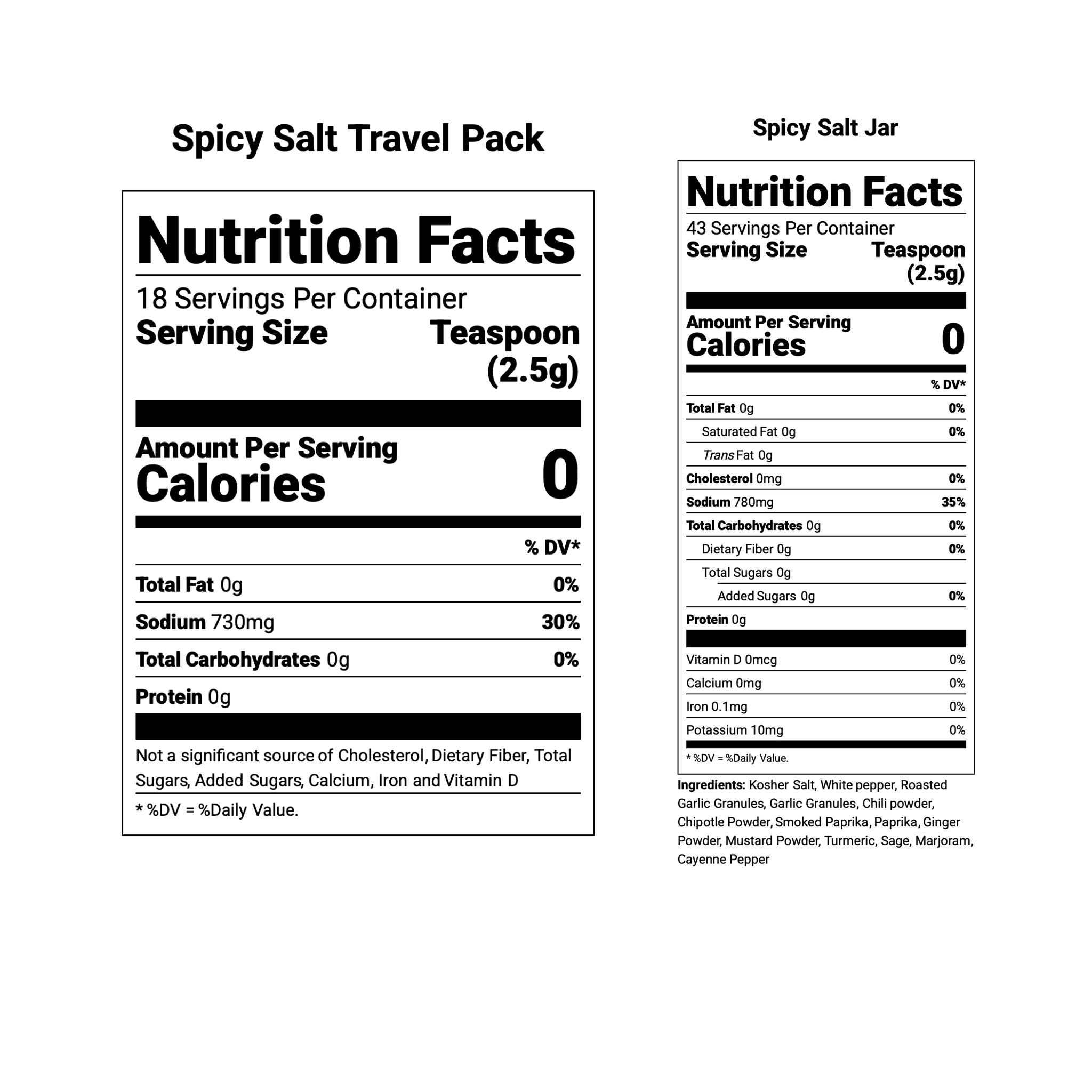 🌶️ Sloan’s Spicy Smoky Salt – Bold Heat, No Sugar, Big Flavor
